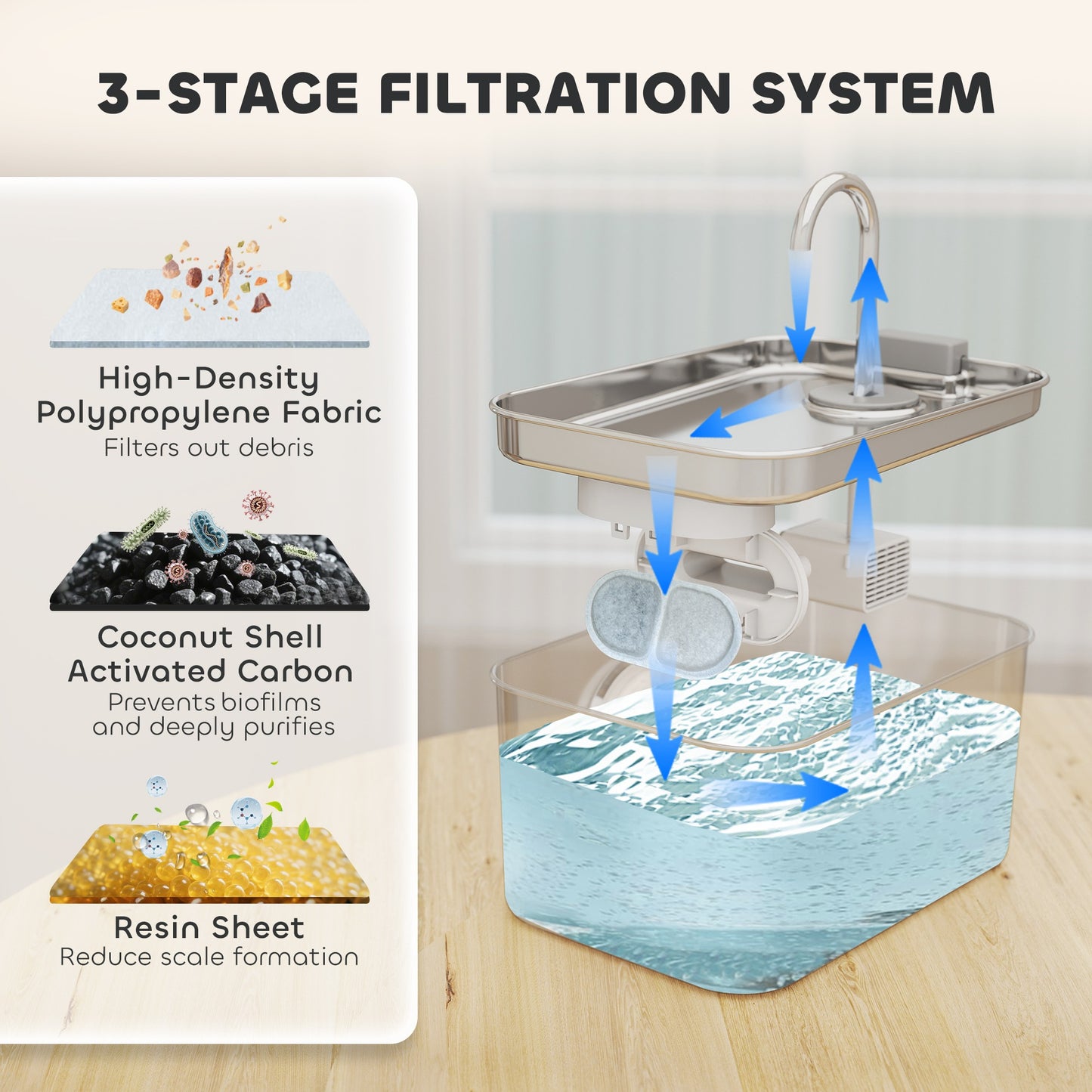 Stainless Steel Cat Water Fountain